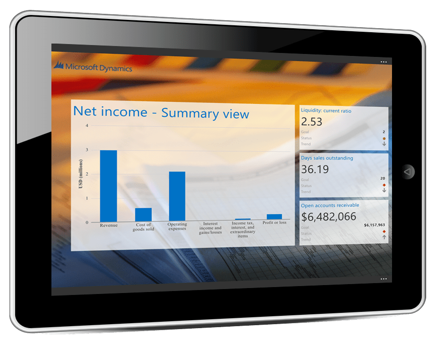 New Lifecycle for Microsoft Dynamics GP – Updates You Need To Know