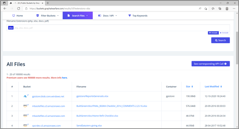 AWS and Azure Results from Searching for File Extension .xlsx on buckets.grayhatwarfare.com