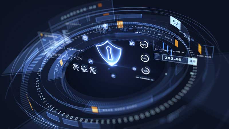 Risk Assessments and Developing a Formal Process