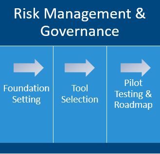 Why Does Implementation of Strategic Approach Regarding Artificial Intelligence Matter?
