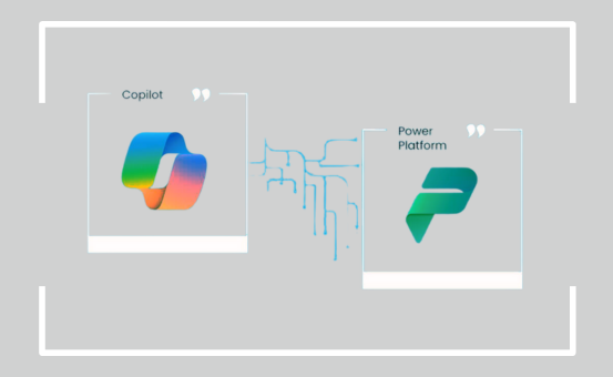 Directing Your "Digital Now" Journey with Microsoft Copilot and Power Platform