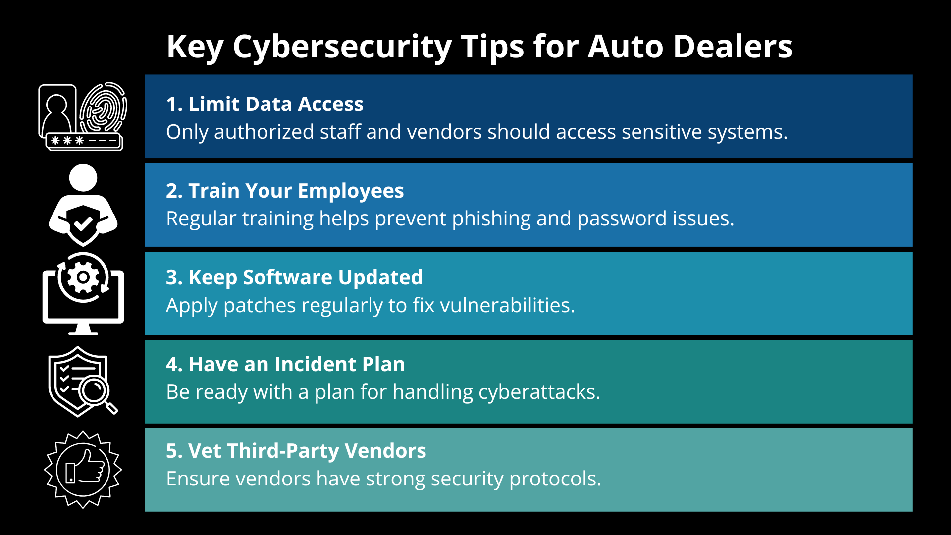 Key Cybersecurity Tips for Auto Dealers